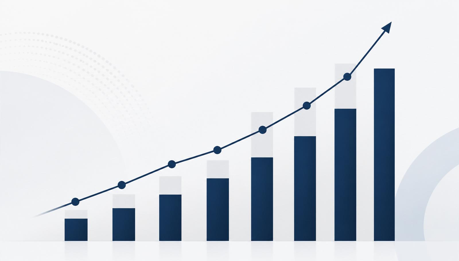 Gráfico crescente representando evolução de margem e rentabilidade